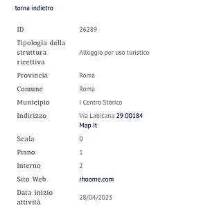 Nido All'aventino Apartment